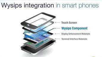 9大科技創(chuàng)新 讓數(shù)碼產(chǎn)品煥發(fā)未來魅力